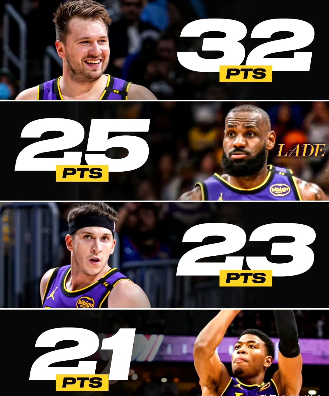 赛地聚焦:法甲今晨热度飙升,洛杉矶湖人扳平良机,底气十足,训练强度明显提升的简单介绍 赛地聚焦:法甲今晨热度飙升,洛杉矶湖人扳平良机,底气十足,训练强度明显提升的简单介绍